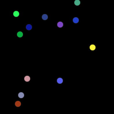 Screenshot of bounce simulation showing colorful circles on a black background